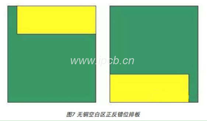 圖7無銅空白區正反錯位排板