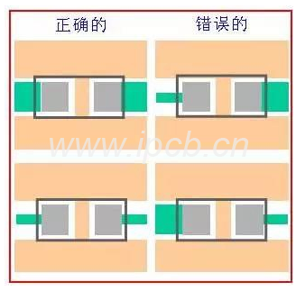 元件焊盤兩邊引線寬度要完全一樣