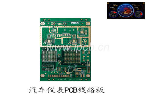 汽車儀表pcb線路板