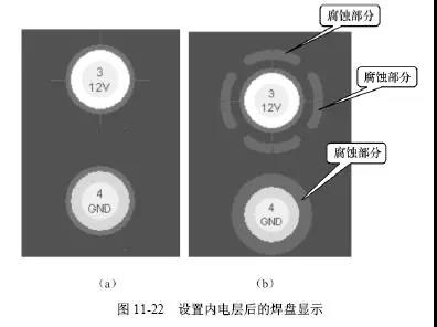 圖11-22設置內電層后的焊盤顯示