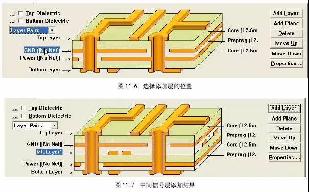 中間信號層添加結果