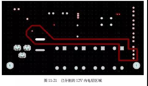 圖11-21 已分割的12V內電層區域