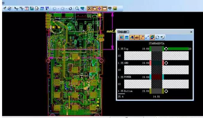 四層PCB