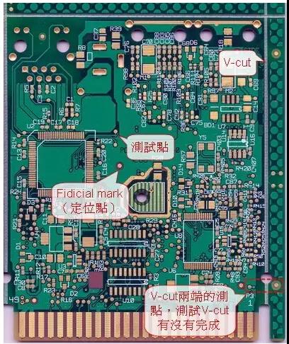 金手指PCB電路板