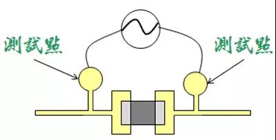 PCB電路板測試點