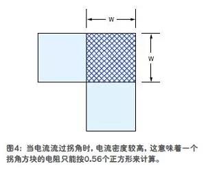 拐角方塊的電阻只相當于0.56個正方形(圖4)