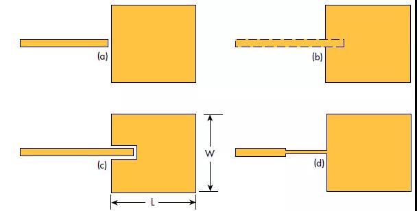 圖2：四種用于微帶貼片單位不同的饋線：(a)松耦合饋電、(b)底層饋電、(c)緊耦合饋電、(d)四分之一波長阻抗變換器饋電。