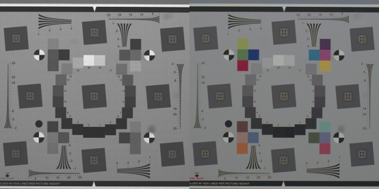 左圖：未經(jīng)ISP處置的圖片；右圖：通過(guò)ISP處置后的RGB圖像