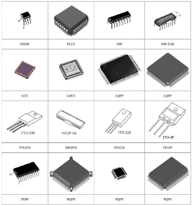 40種常用的芯片封裝
