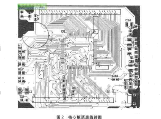 核心板頂層線路圖