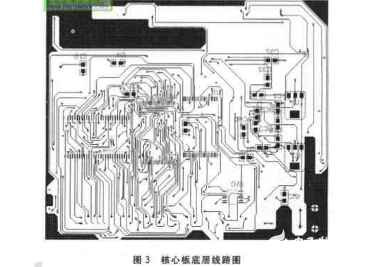 核心板底層線路圖